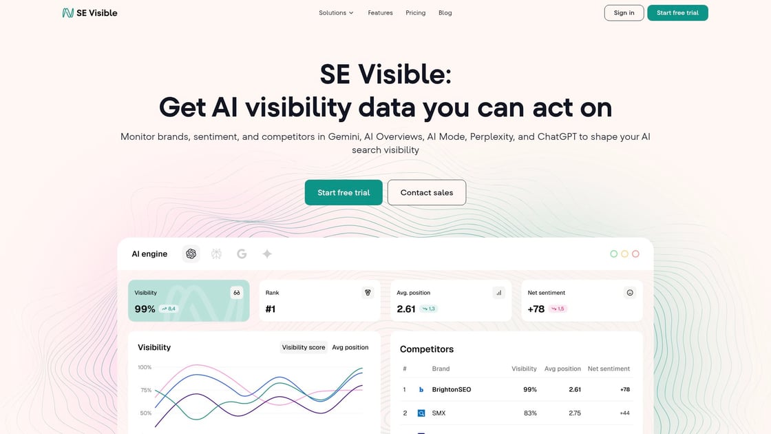 SE Visible dashboard showing ChatGPT visibility metrics