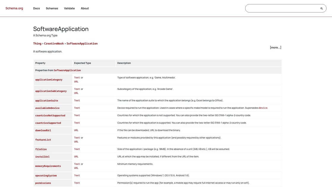 Schema.org SoftwareApplication Type Definition