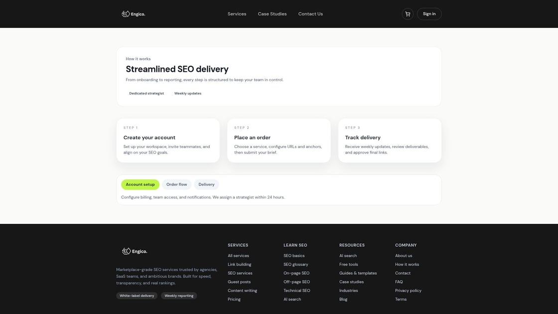 SEO Engico dashboard showing live performance tracking