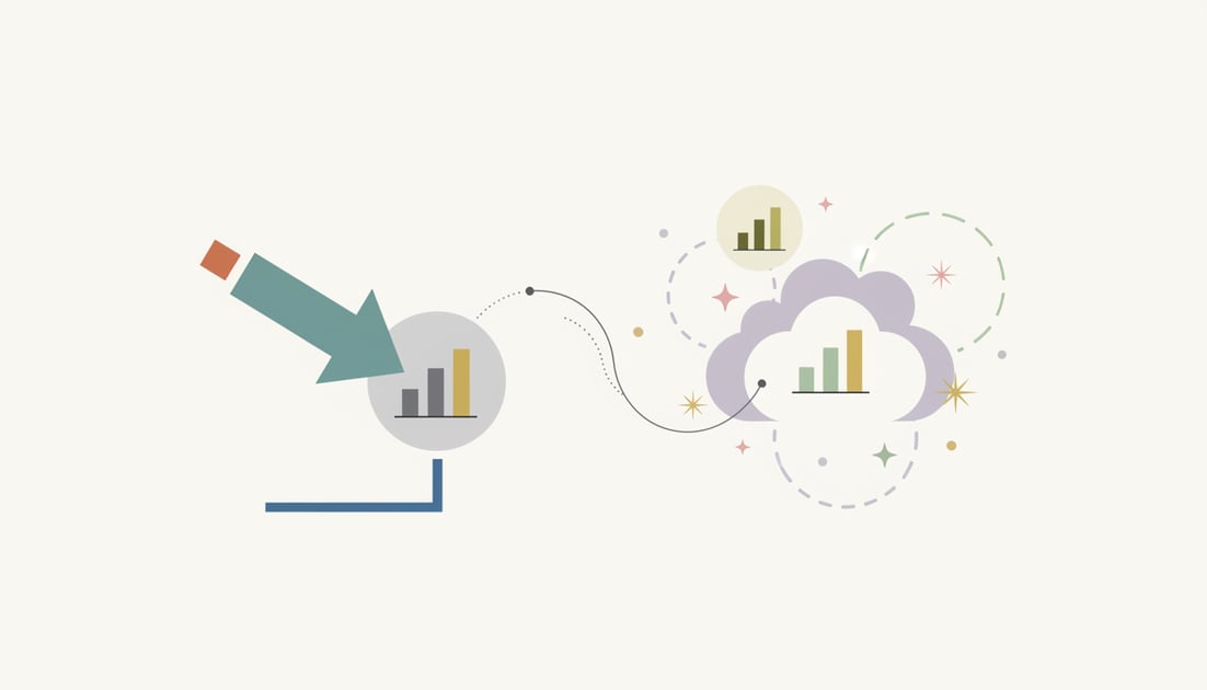 Diagram showing direct vs indirect ranking signals