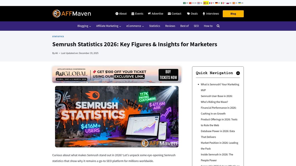 Semrush platform interface