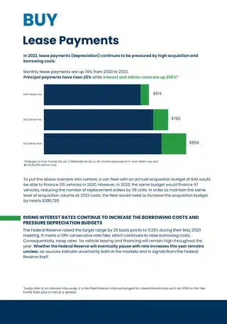 a close-up of a graph