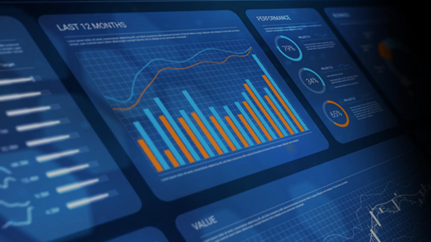 charts on a computer screen