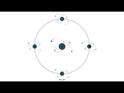 a diagram of the solar system