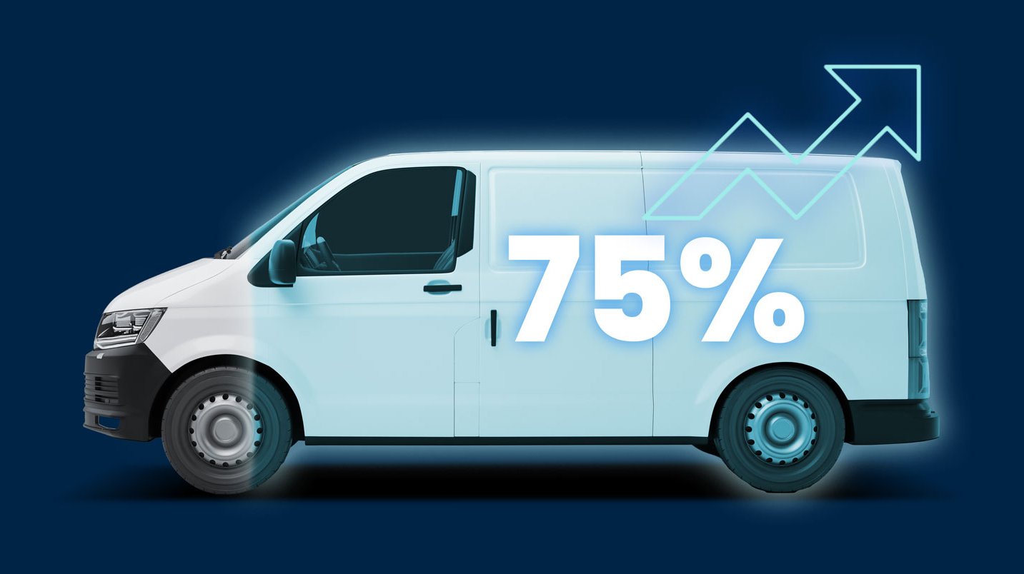 75% Special Depreciation: How to Avoid the Leasing Trap