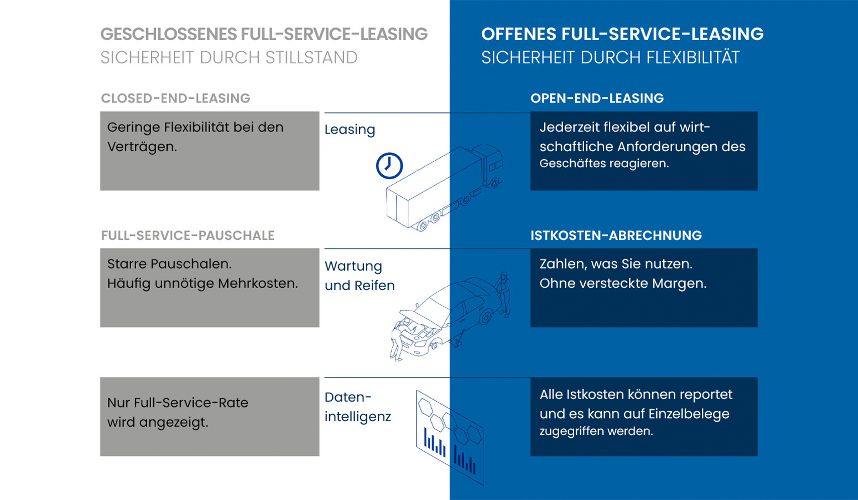 a blue and white poster with text and images