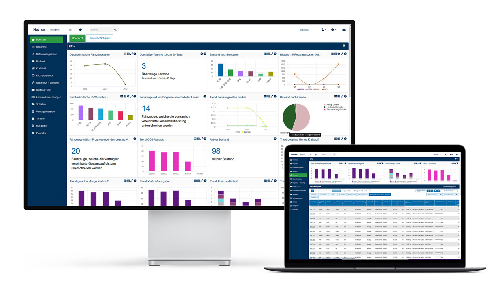 a laptop and monitor with graphs on it