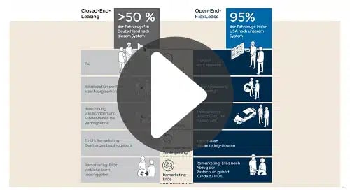 a close-up of a video game