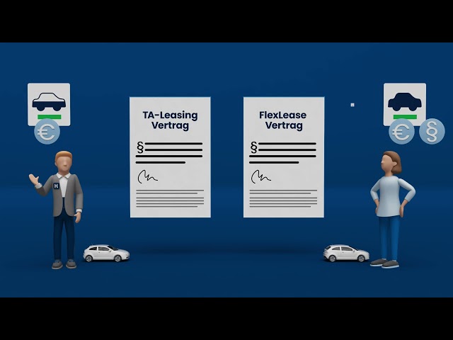 Teilamortisationsleasing vs Holman Flex Lease