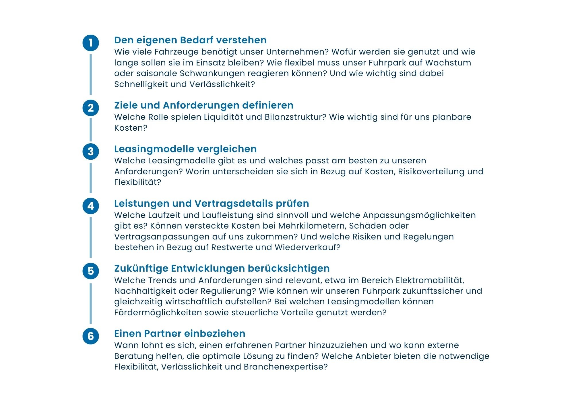 Grafische Checkliste zum Flottenleasing mit sechs Schritten: Bedarf verstehen, Ziele definieren, Leasingmodelle vergleichen, Vertragsdetails prüfen, zukünftige Entwicklungen wie Elektromobilität berücksichtigen und geeigneten Partner auswählen