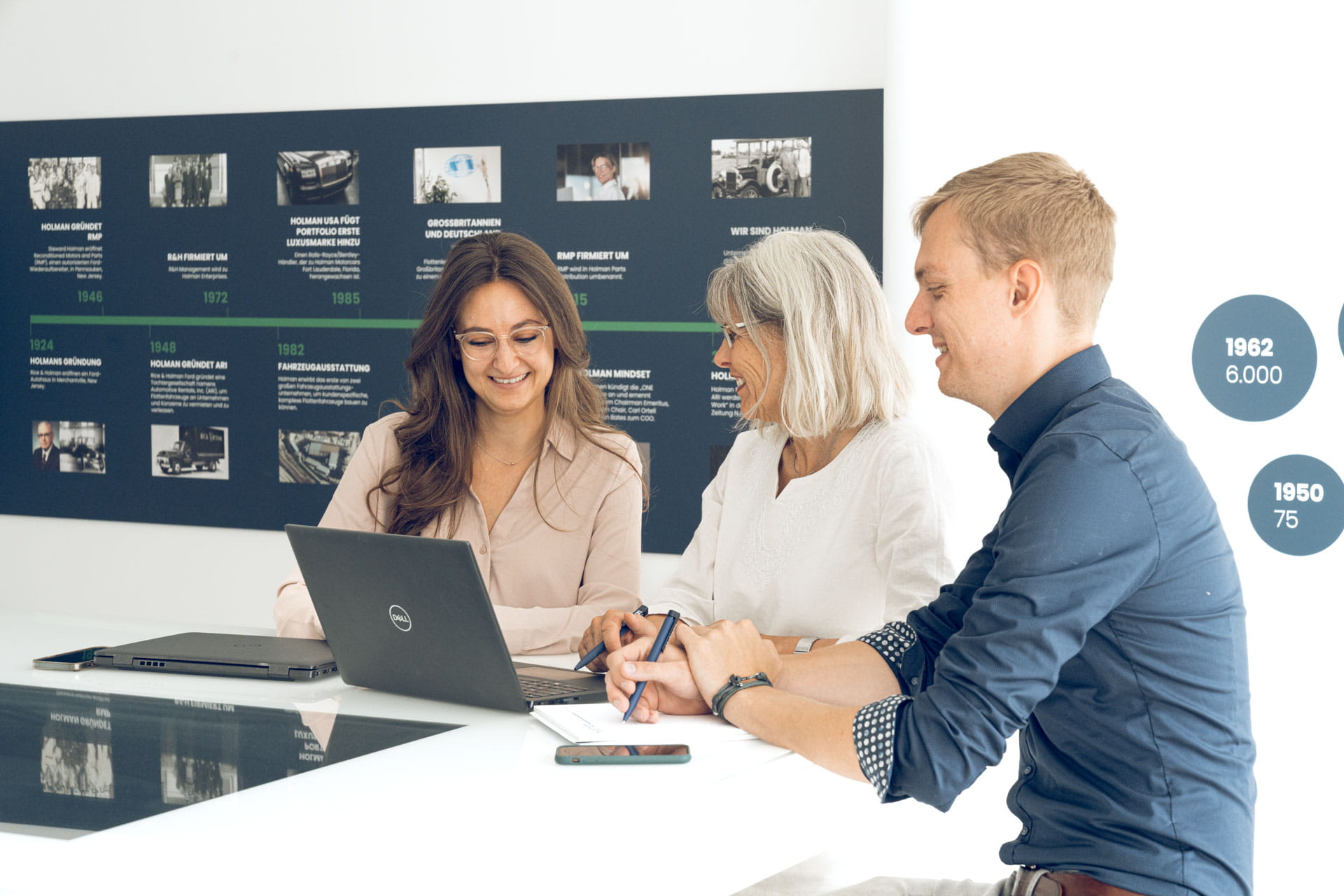 Drei Mitarbeitende sitzen gemeinsam an einem Tisch im Büro und arbeiten mit einem Laptop an einem Projekt, im Hintergrund eine Unternehmens‑Zeitachse an der Wand.