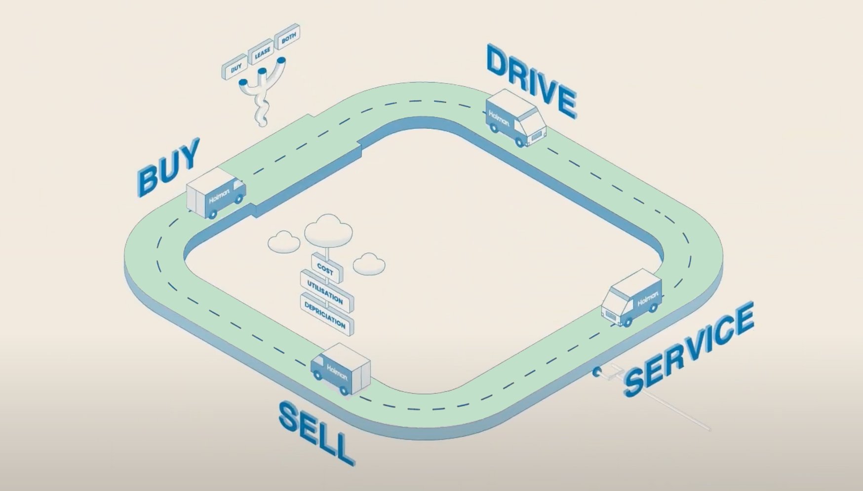 a road with trucks and words