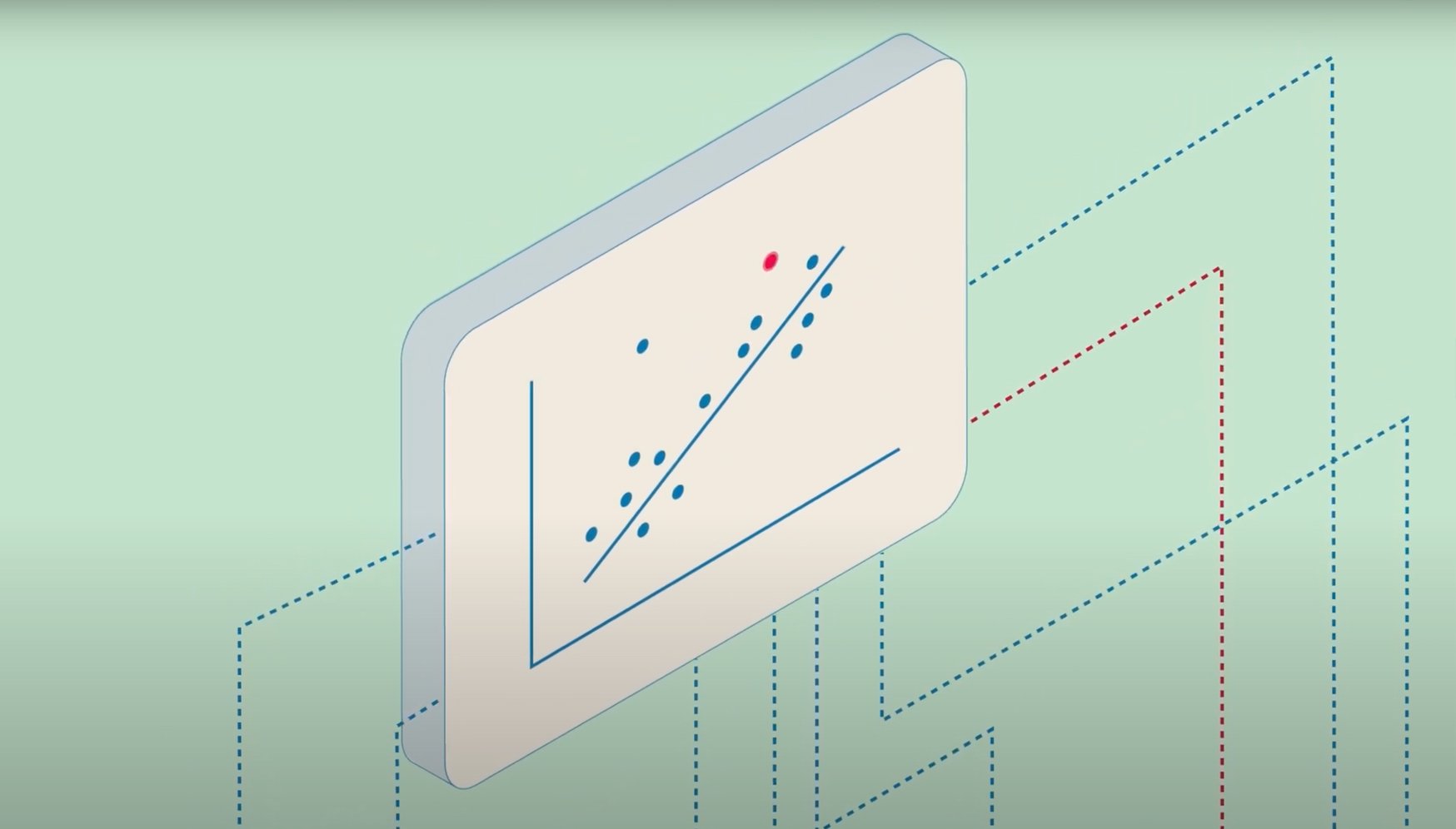 a white rectangular sign with blue dots and a red dotted line