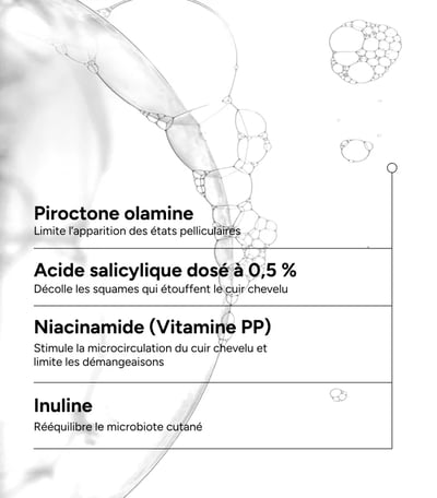 Novophane DS Shampoing Antipelliculaire - Image 2