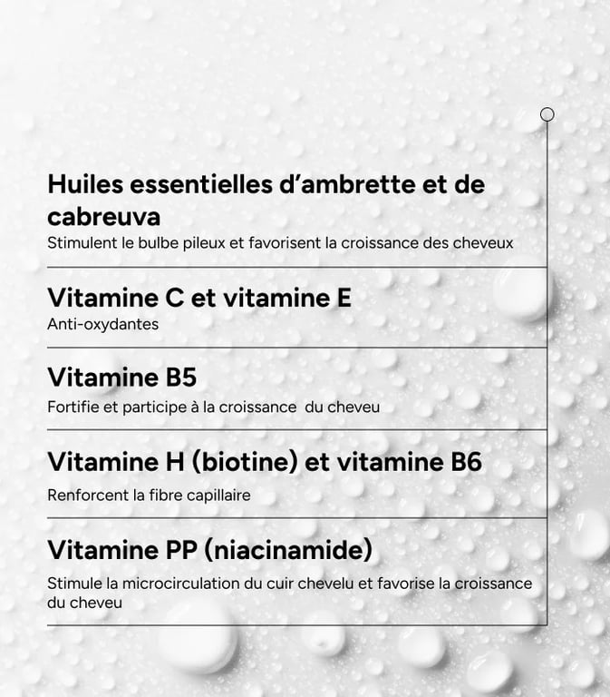 Novophane Reactional Lotion Anti-chute - Image 2