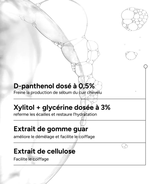 Novophane Shampoing Ultra-Nutritif - Image 2
