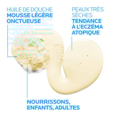 Lipikar Huile Lavante Ap+ - Image 2