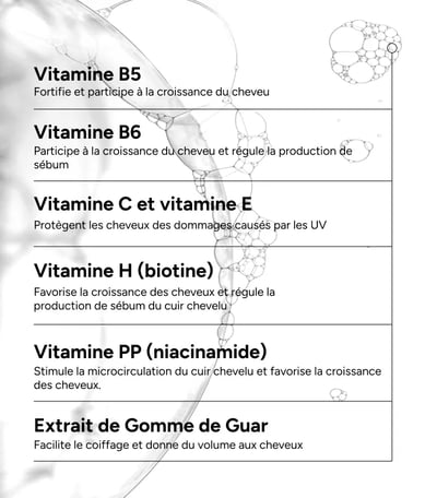 Novophane Shampoing Energisant - Image 2