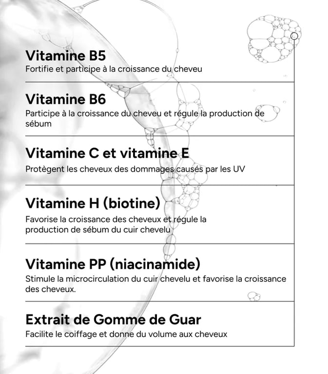 Novophane Shampoing Energisant - Image 2