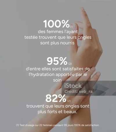 Novophane Crème des Ongles - Image 2