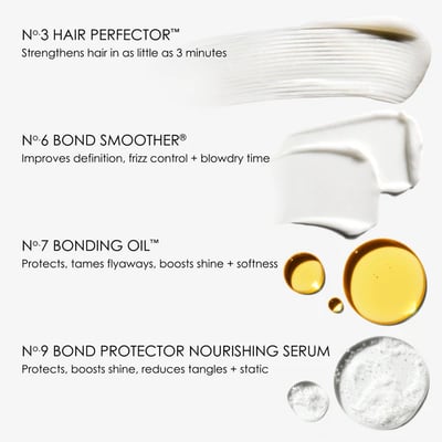 Smooth Your Style Kit - Image 2