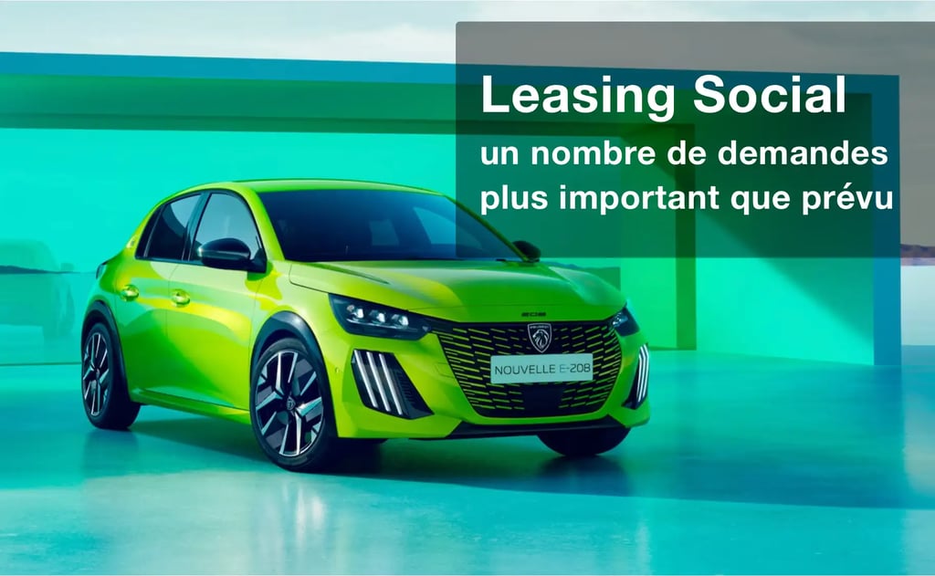 Aides financières, leasing