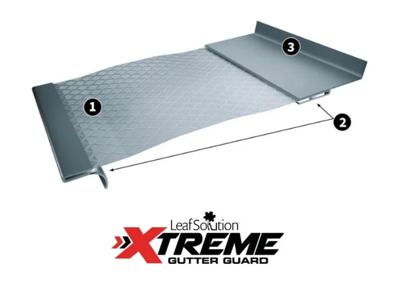 Leaf-Solution-Gutter-Guard