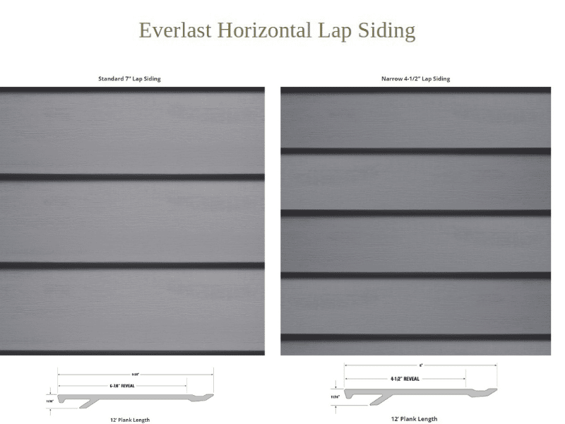 Everlast-Siding-Size-Comparison