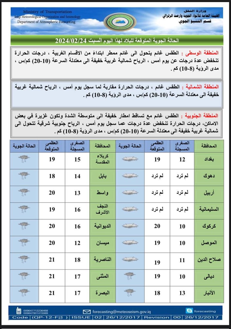 +964صورة من منصة (شبكة): 