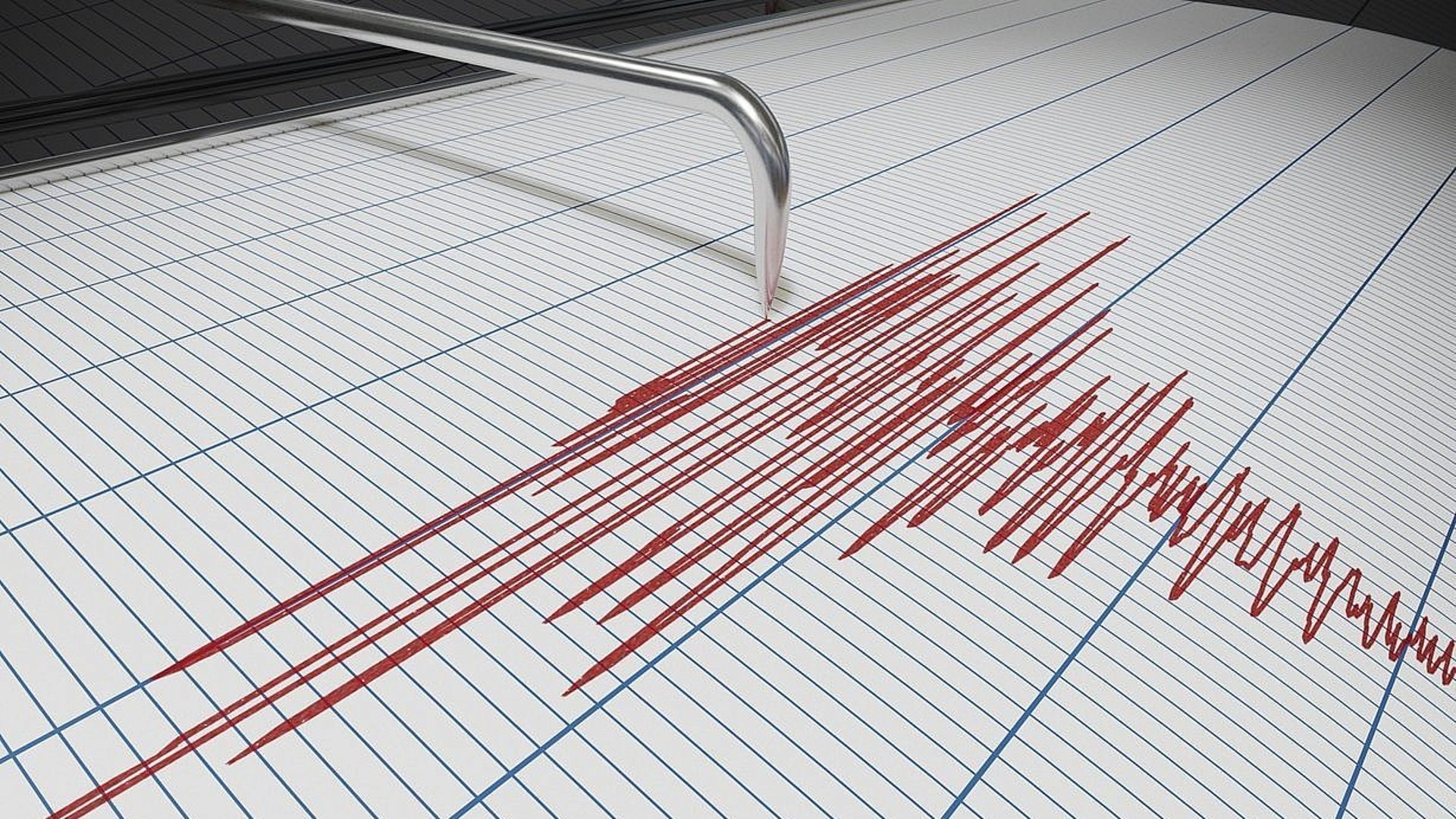 المراصد الزلزالية تسجل هزة أرضية بقوة 4.2 شمال دهوك