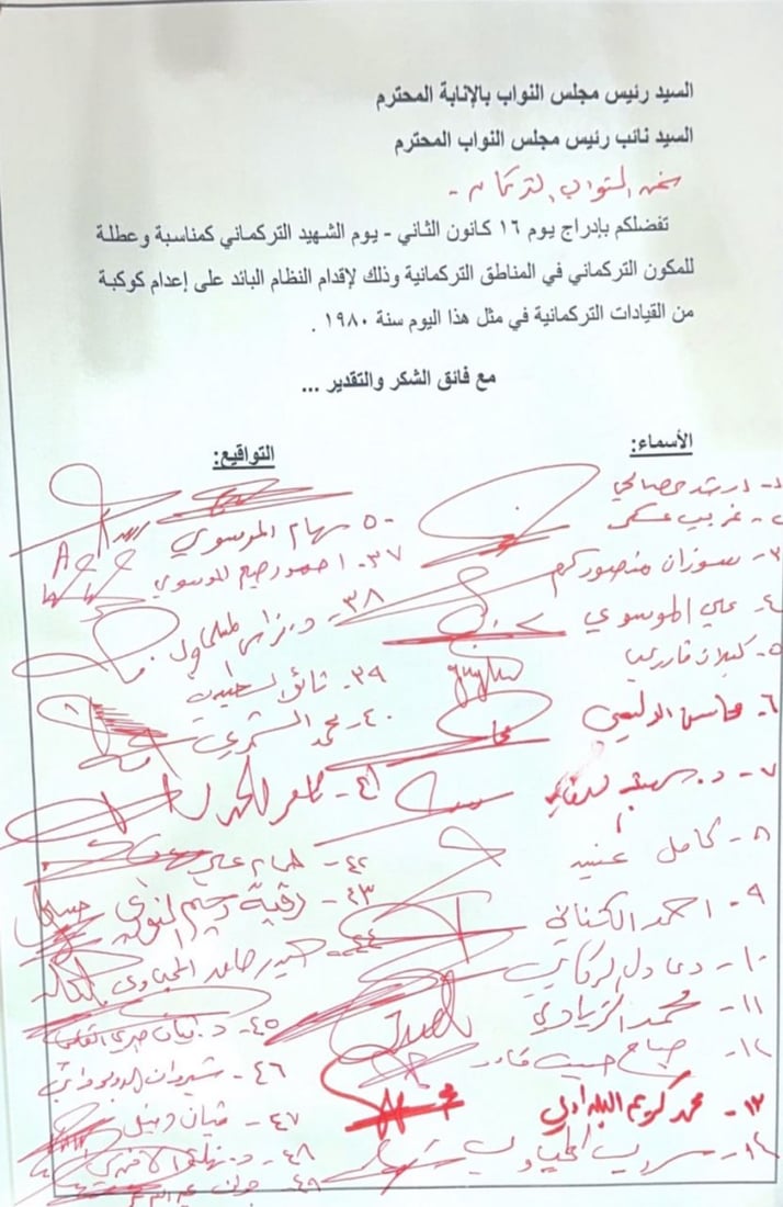 أرشد الصالحي يجمع نحو 50 توقيعاً نيابياً لإدراج “الشهيد التركماني” بقانون العطل