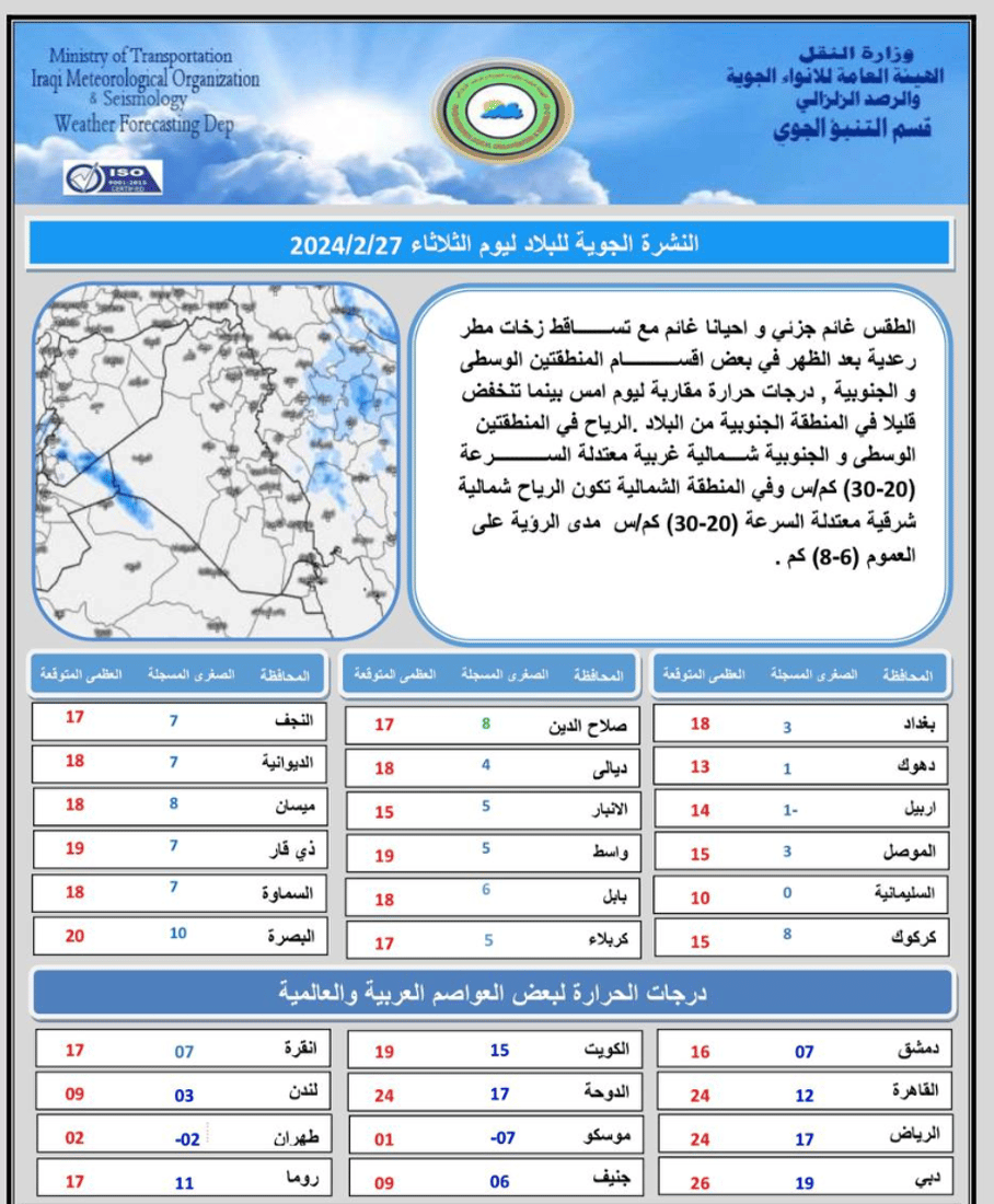 +964صورة من منصة (شبكة): 