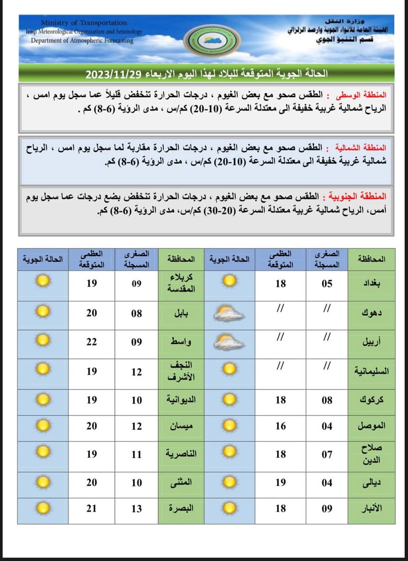 +964صورة من منصة (شبكة): 