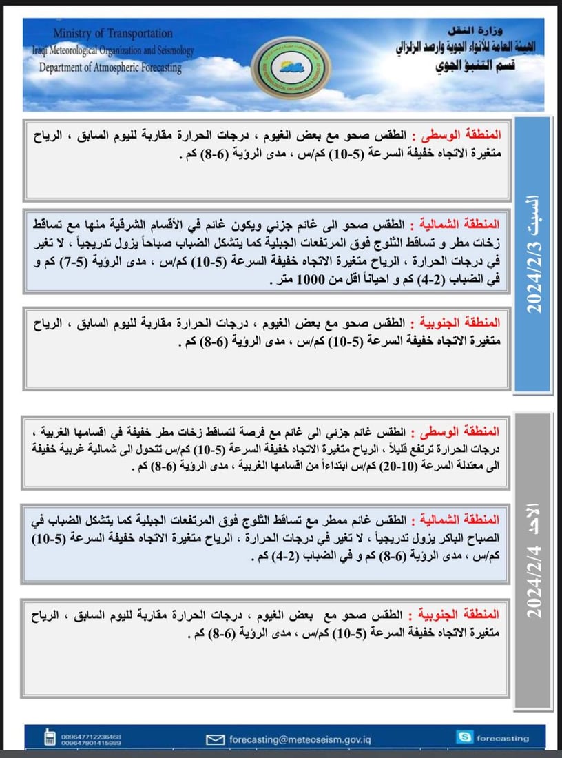 <?php echo get_the_title() ?>