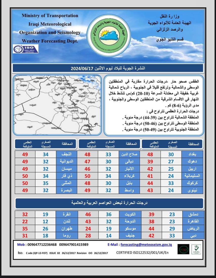 +964صورة من منصة (شبكة): 