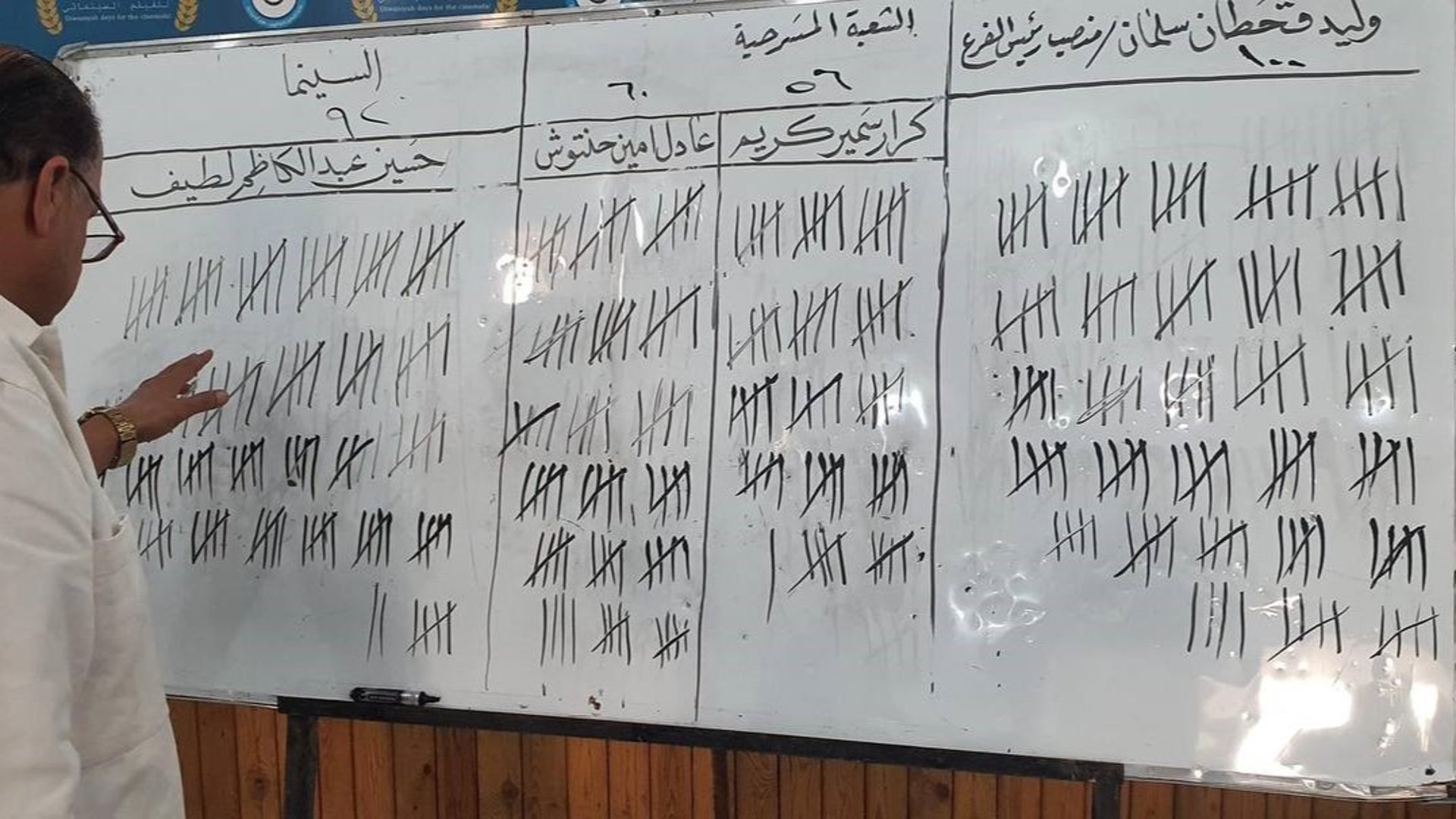 صور: فنانو الديوانية ينتخبون وليد عيدان نقيباً لهم للدورة الثانية على التوالي