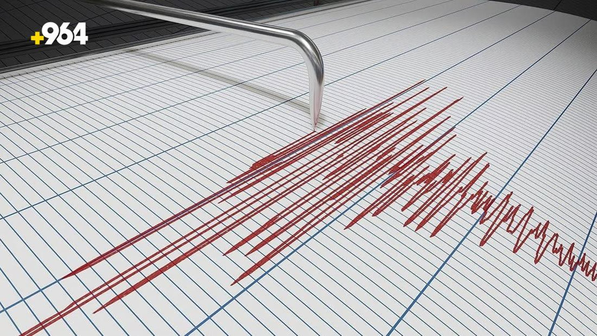 Magnitude earthquake recorded in Wasit province Iraq