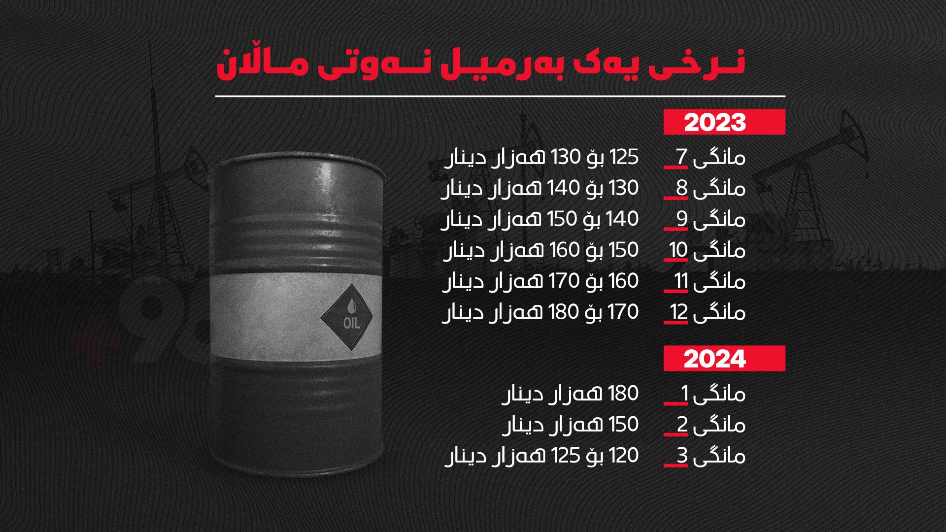 "خۆشحاڵی خوێندكاران و كه‌سوكارییان بەده‌رچوونی گشتی وه‌ك ده‌رزی به‌نج وایه‌ بۆ ئه‌وان، له‌داهاتوودا ده‌بێت به‌ كاره‌سات‌"