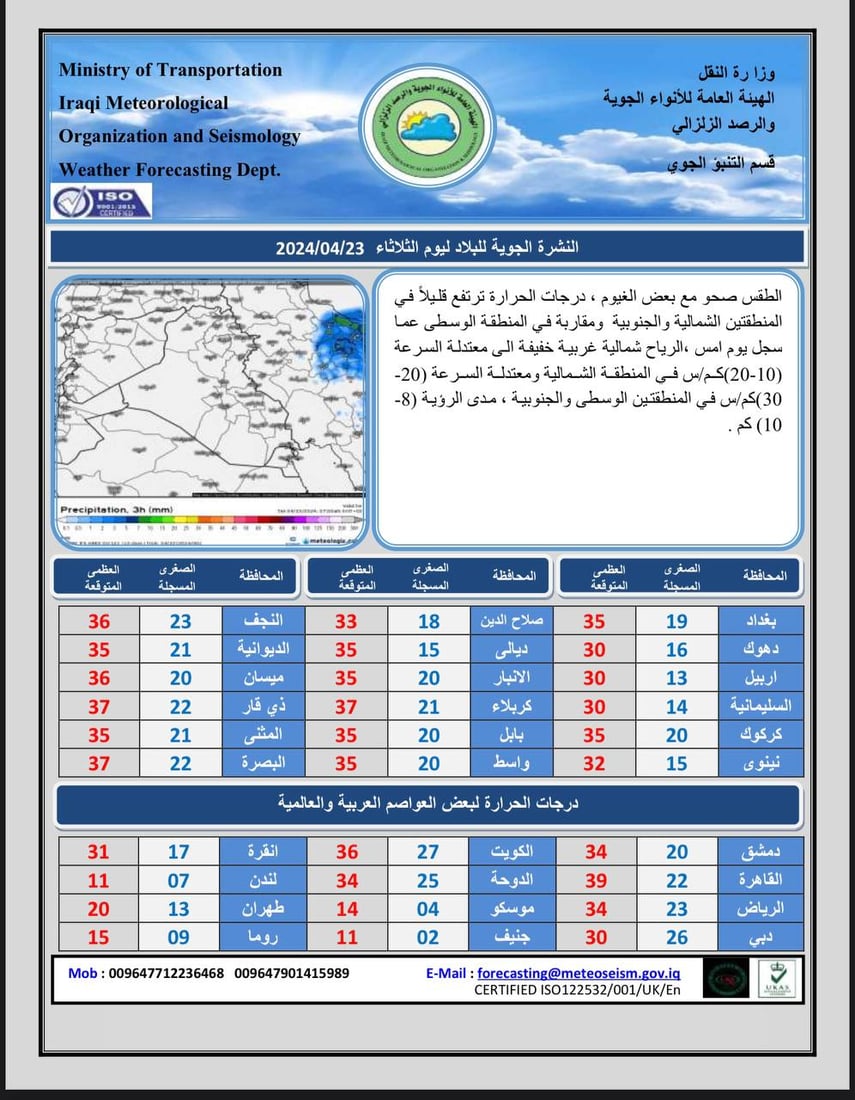 +964صورة من منصة (شبكة): 