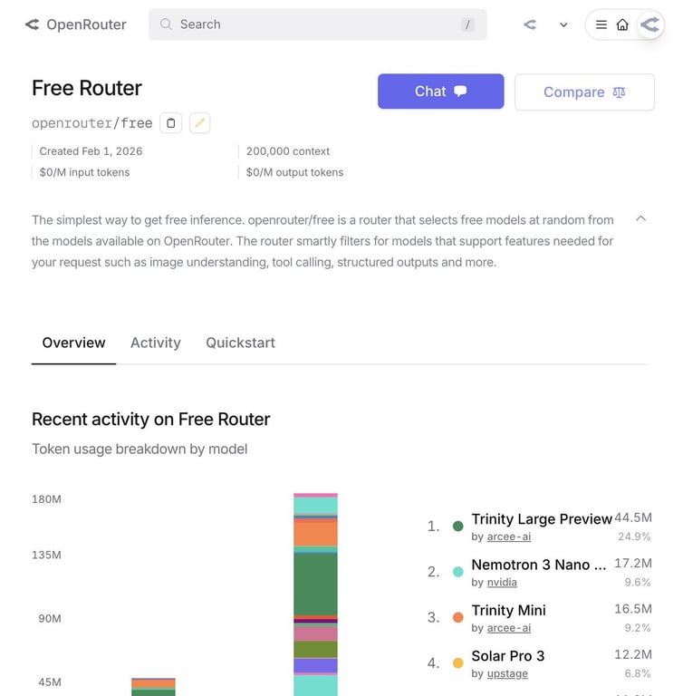 Free Router Screen Capture