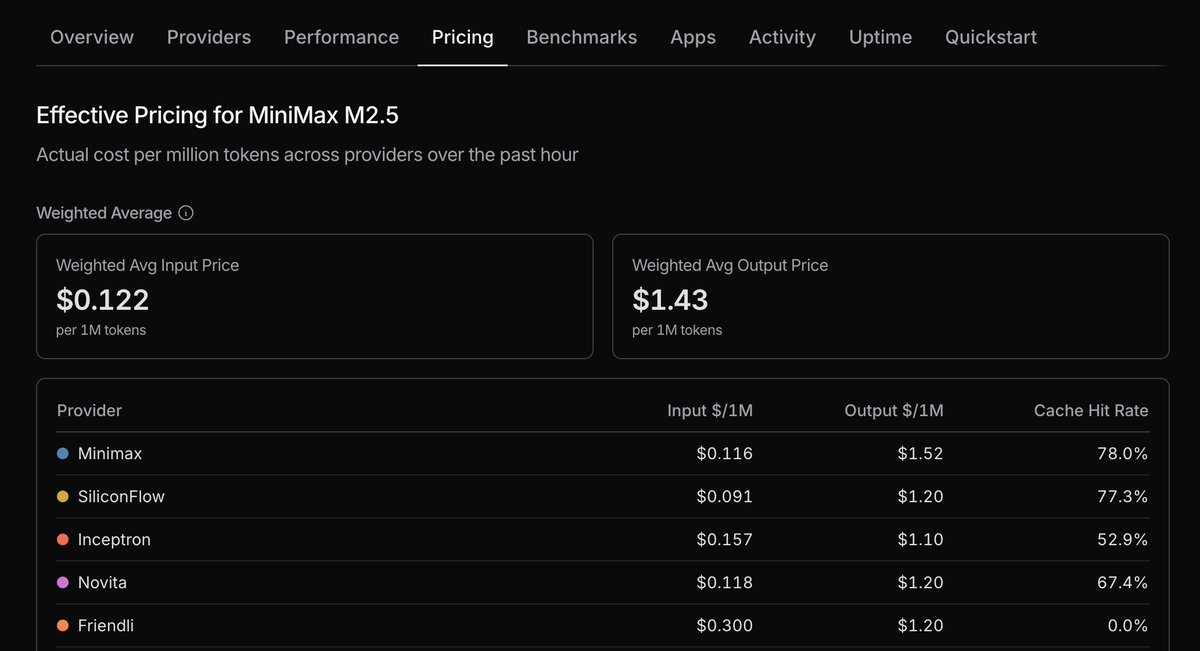 Pricing Screen Capture