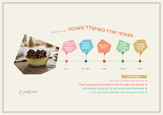 מתכון לילדים-01