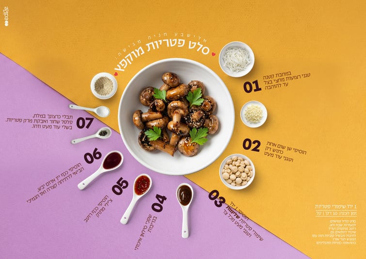 מתכון פטריות-01