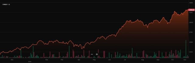 cosmicimg-prod.services.web.outlook