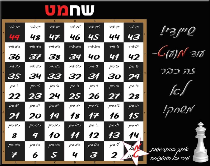 שיינדי מט