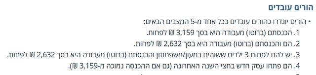 צילום מסך 2025-02-13 210829