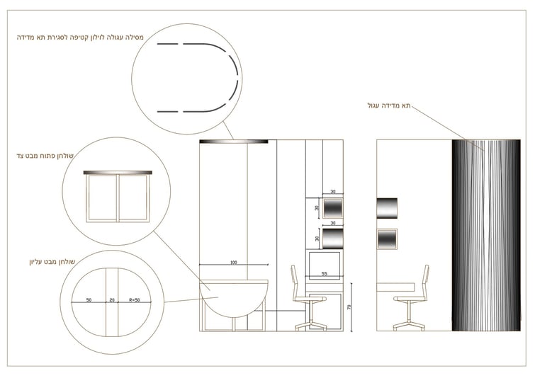 פירוט חומרים שונים