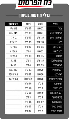 גדלים-597x1024