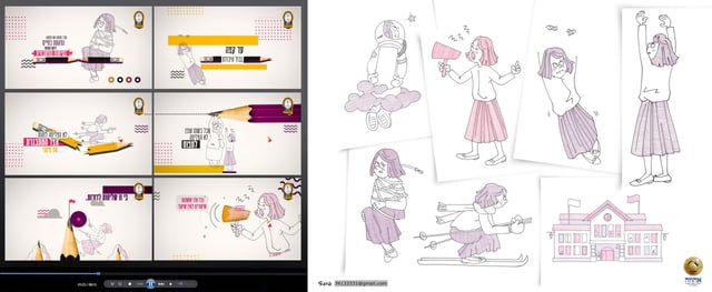 אחוזה תדמית Sara Froylich