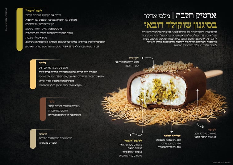 אתגר שבועות2